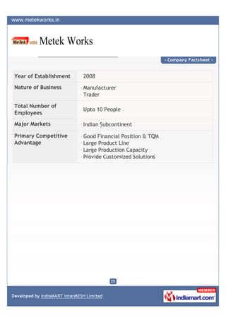 - Company Factsheet -


Year of Establishment   2008

Nature of Business      Manufacturer
                        Trader

Total Number of
                        Upto 10 People
Employees

Major Markets           Indian Subcontinent

Primary Competitive     Good Financial Position & TQM
Advantage               Large Product Line
                        Large Production Capacity
                        Provide Customized Solutions
 