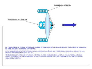 LA TURBULENCIA DE ESTELA, SE PRODUCE CUANDO EL CONJUNTO DE LA VELA SE DESLIZA EN EL SENO DE UNA MASA DE AIRE, CREANDO SU PROPIO SOTAVENTO .  ESTA TURBULENCIA,SE VE AMPLIFICADA POR LA ACCIÓN DE LA HÉLICE, QUE PUEDE SER MAYOR QUE LA CREADA POR LOS PROPIOS VORTEX DE LAS PUNTAS DEL ALA.  TENEMOS POR LO TANTO QUE ESTAR MUY ATENTOS  CUANDO VOLEMOS CERCA DE OTROS PARAMOTORES, ASÍ COMO CUANDO HAGAMOS GIROS MUY CERRADOS DE 360º, PUES EN EL PRIMER CASO NOS COMEREMOS SUS REBUFOS Y EN EL SEGUNDO EL NUESTRO.  TURBULENCIA DE LA HÉLICE TURBULENCIA DE ESTELA 