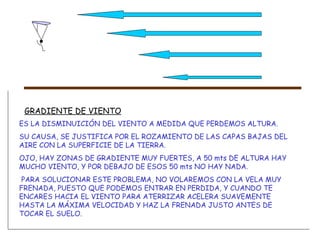 ES LA DISMINUICIÓN DEL VIENTO A MEDIDA QUE PERDEMOS ALTURA.  SU CAUSA, SE JUSTIFICA POR EL ROZAMIENTO DE LAS CAPAS BAJAS DEL AIRE CON LA SUPERFICIE DE LA TIERRA. OJO, HAY ZONAS DE GRADIENTE MUY FUERTES, A 50 mts DE ALTURA HAY MUCHO VIENTO, Y POR DEBAJO DE ESOS 50 mts NO HAY NADA. PARA SOLUCIONAR ESTE PROBLEMA, NO VOLAREMOS CON LA VELA MUY FRENADA, PUESTO QUE PODEMOS ENTRAR EN PERDIDA, Y CUANDO TE ENCARES HACIA EL VIENTO PARA ATERRIZAR ACELERA SUAVEMENTE HASTA LA MÁXIMA VELOCIDAD Y HAZ LA FRENADA JUSTO ANTES DE TOCAR EL SUELO. GRADIENTE DE VIENTO 