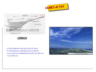 NUBES ALTAS -ESTÁN FORMADAS POR CRISTALES DE HIELO. -ES SÍNTOMA DE LA PRESENCIA DE UN FRENTE. -SU ALTURA ESTA COMPRENDIDA ENTRE LOS 9000 mts Y LOS 10000 mts. CIRROS 