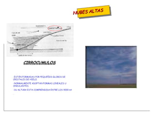 NUBES ALTAS -ESTÁN FORMADAS POR PEQUEÑOS GLOBOS DE CRISTALES DE HIELO. -NORMALMENTE ADOPTAN FORMAS LINEALES U ONDULANTES. -SU ALTURA ESTA COMPRENDIDA ENTRE LOS 9000 mt . CIRROCUMULOS CIRROCUMULOS 