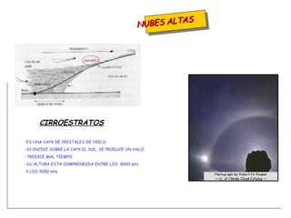 NUBES ALTAS -ES UNA CAPA DE CRISTALES DE HIELO. -SI INCIDE SOBRE LA CAPA EL SOL, SE PRODUCE UN HALO. - PREDICE MAL TIEMPO. -SU ALTURA ESTA COMPRENDIDA ENTRE LOS  8000 mts Y LOS 9000 mts. CIRROESTRATOS 