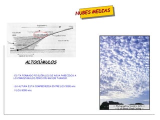 NUBES MEDIAS -ES TA FORMADO PO GLÓBULOS DE AGUA PARECIDOS A LO CIRROCÚMULOS PERO CON MAYOR TAMAÑO. -SU ALTURA ESTA COMPRENDIDA ENTRE LOS 5000 mts Y LOS 8000 mts. ALTOCÚMULOS ALTOCUMULOS 