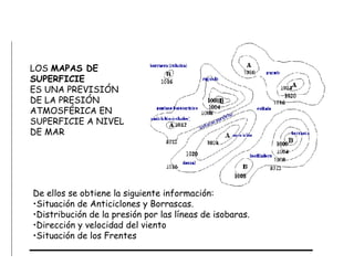 LOS  MAPAS DE SUPERFICIE ES UNA PREVISIÓN DE LA PRESIÓN ATMOSFÉRICA EN SUPERFICIE A NIVEL DE MAR De ellos se obtiene la siguiente información: Situación de Anticiclones y Borrascas. Distribución de la presión por las líneas de isobaras. Dirección y velocidad del viento Situación de los Frentes 