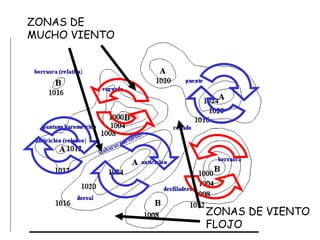 ZONAS DE MUCHO VIENTO ZONAS DE VIENTO FLOJO 