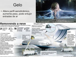 B-1B coberto de gelo e neve no McKinley Climatic Laboratory
Gelo
● Altera perfil aerodinâmico,
aumenta peso, pode entupir
entradas de ar
 