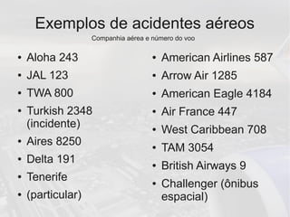 Exemplos de acidentes aéreos
● Aloha 243
● JAL 123
● TWA 800
● Turkish 2348
(incidente)
● Aires 8250
● Delta 191
● Tenerife
● (particular)
Companhia aérea e número do voo
● American Airlines 587
● Arrow Air 1285
● American Eagle 4184
● Air France 447
● West Caribbean 708
● TAM 3054
● British Airways 9
● Challenger (ônibus
espacial)
 