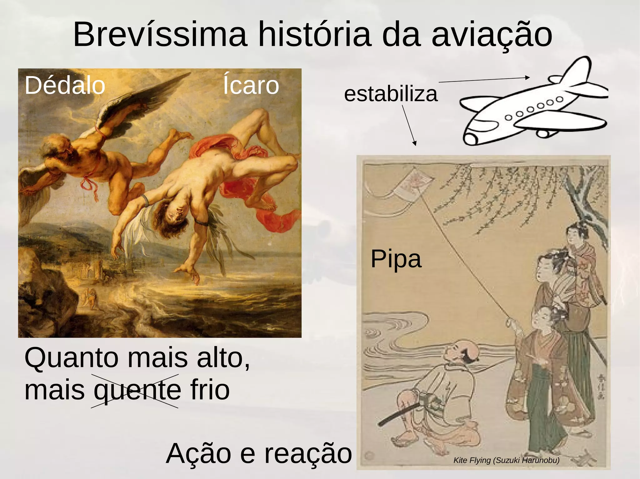 Brevíssima história da aviação
ÍcaroDédalo
Kite Flying (Suzuki Harunobu)
Pipa
Quanto mais alto,
mais quente frio
Ação e reação
estabiliza
 