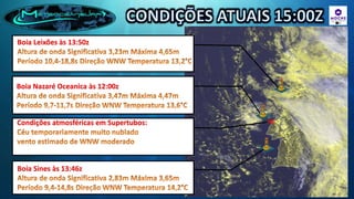 Boia Leixões às 13:50z
Boia Nazaré Oceanica às 12:00z
Condições atmosféricas em Supertubos:
Boia Sines às 13:46z
 