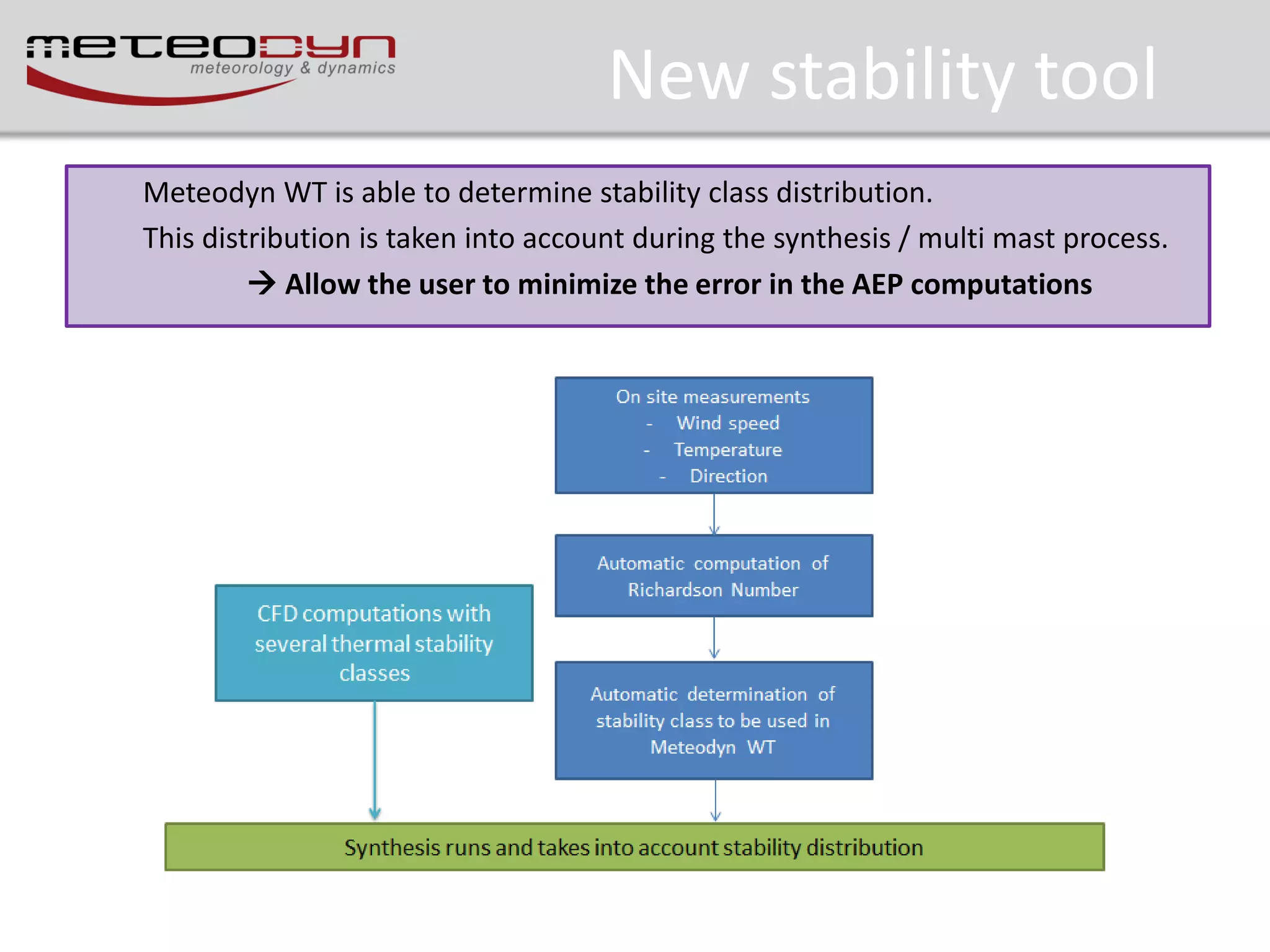 New stability tool
Meteodyn WT is able to determine stability class distribution.
This distribution is taken into account during the synthesis / multi mast process.
 Allow the user to minimize the error in the AEP computations

 