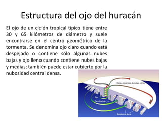 Estructura del ojo del huracán
El ojo de un ciclón tropical típico tiene entre
30 y 65 kilómetros de diámetro y suele
encontrarse en el centro geométrico de la
tormenta. Se denomina ojo claro cuando está
despejado o contiene sólo algunas nubes
bajas y ojo lleno cuando contiene nubes bajas
y medias; también puede estar cubierto por la
nubosidad central densa.
 