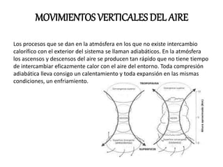 MOVIMIENTOS VERTICALES DEL AIRE
Los procesos que se dan en la atmósfera en los que no existe intercambio
calorífico con el exterior del sistema se llaman adiabáticos. En la atmósfera
los ascensos y descensos del aire se producen tan rápido que no tiene tiempo
de intercambiar eficazmente calor con el aire del entorno. Toda compresión
adiabática lleva consigo un calentamiento y toda expansión en las mismas
condiciones, un enfriamiento.
 