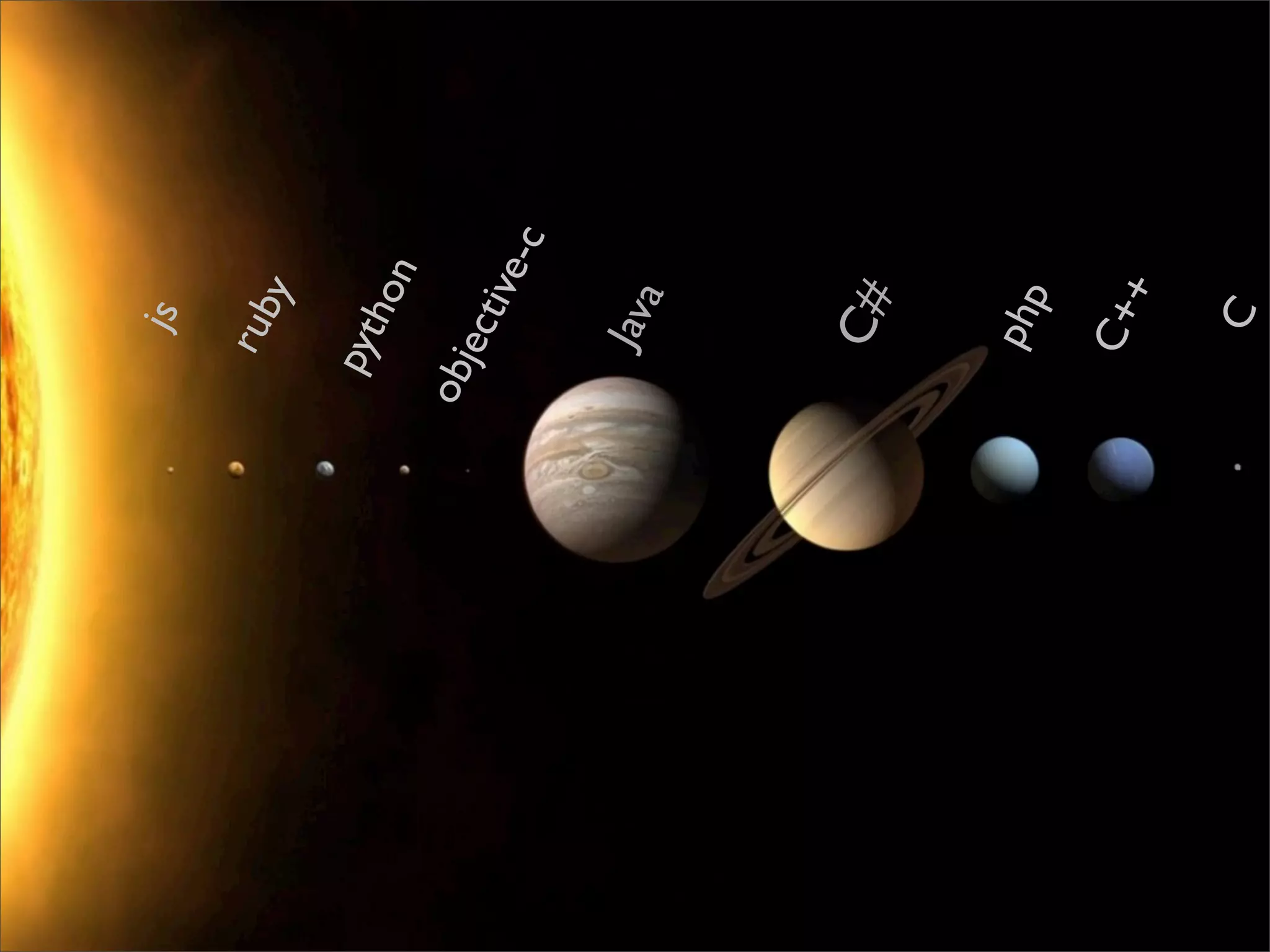 js
    rub
       y
  pyt
      hon
obj
    ect
        ive
            -c

    Jav
           a



    C#


    php

    C+
      +

     C
 