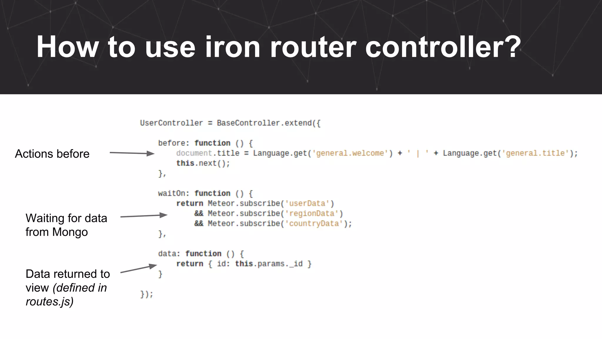 How to use iron router controller?
Actions before
Waiting for data
from Mongo
Data returned to
view (defined in
routes.js)
 