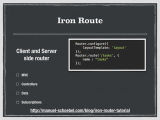 Iron Route
Client and Server
side router
MVC
Controllers
Data
Subscriptions
http://manuel-schoebel.com/blog/iron-router-tu...