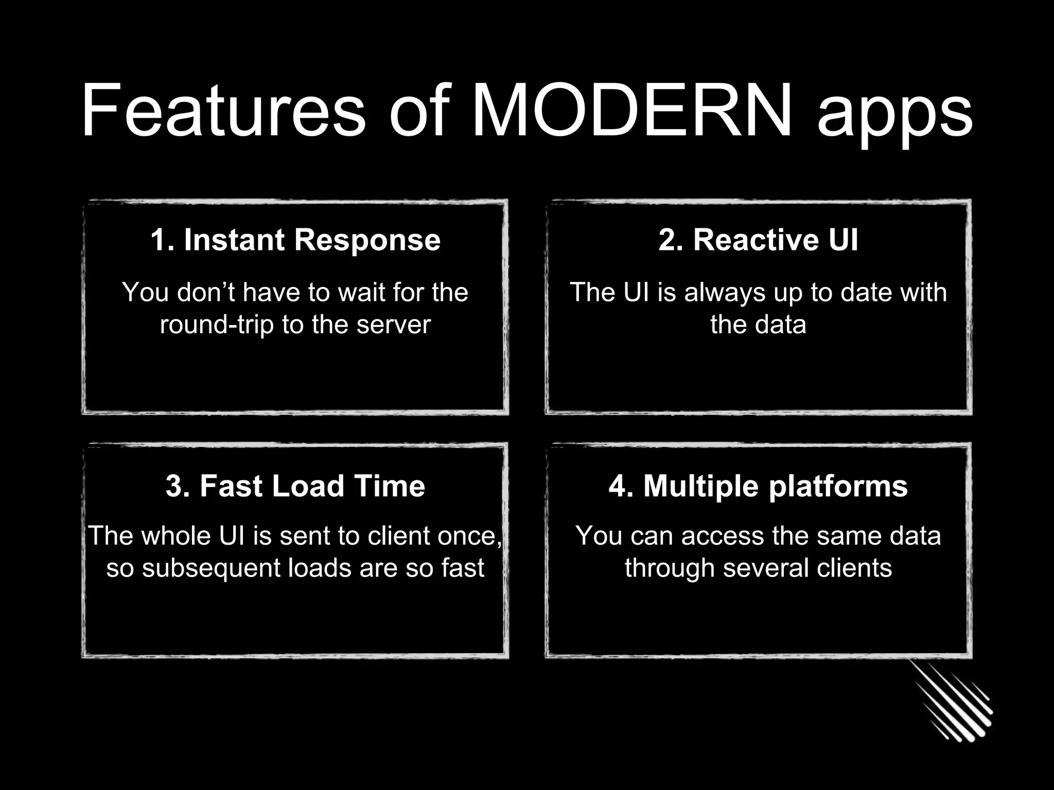 Features of MODERN apps
The UI is always up to date with
the data
You don’t have to wait for the
round-trip to the server
You can access the same data
through several clients
The whole UI is sent to client once,
so subsequent loads are so fast
1. Instant Response 2. Reactive UI
3. Fast Load Time 4. Multiple platforms
 