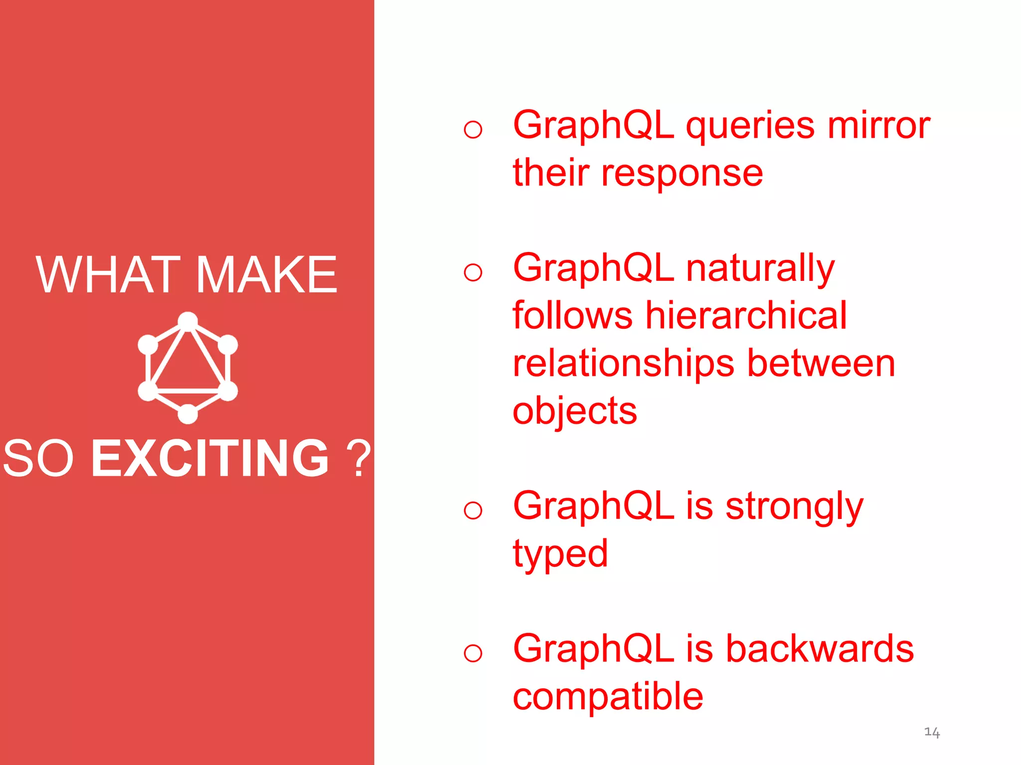 14
o GraphQL queries mirror
their response
o GraphQL naturally
follows hierarchical
relationships between
objects
o GraphQL is strongly
typed
o GraphQL is backwards
compatible
WHAT MAKE
SO EXCITING ?
 