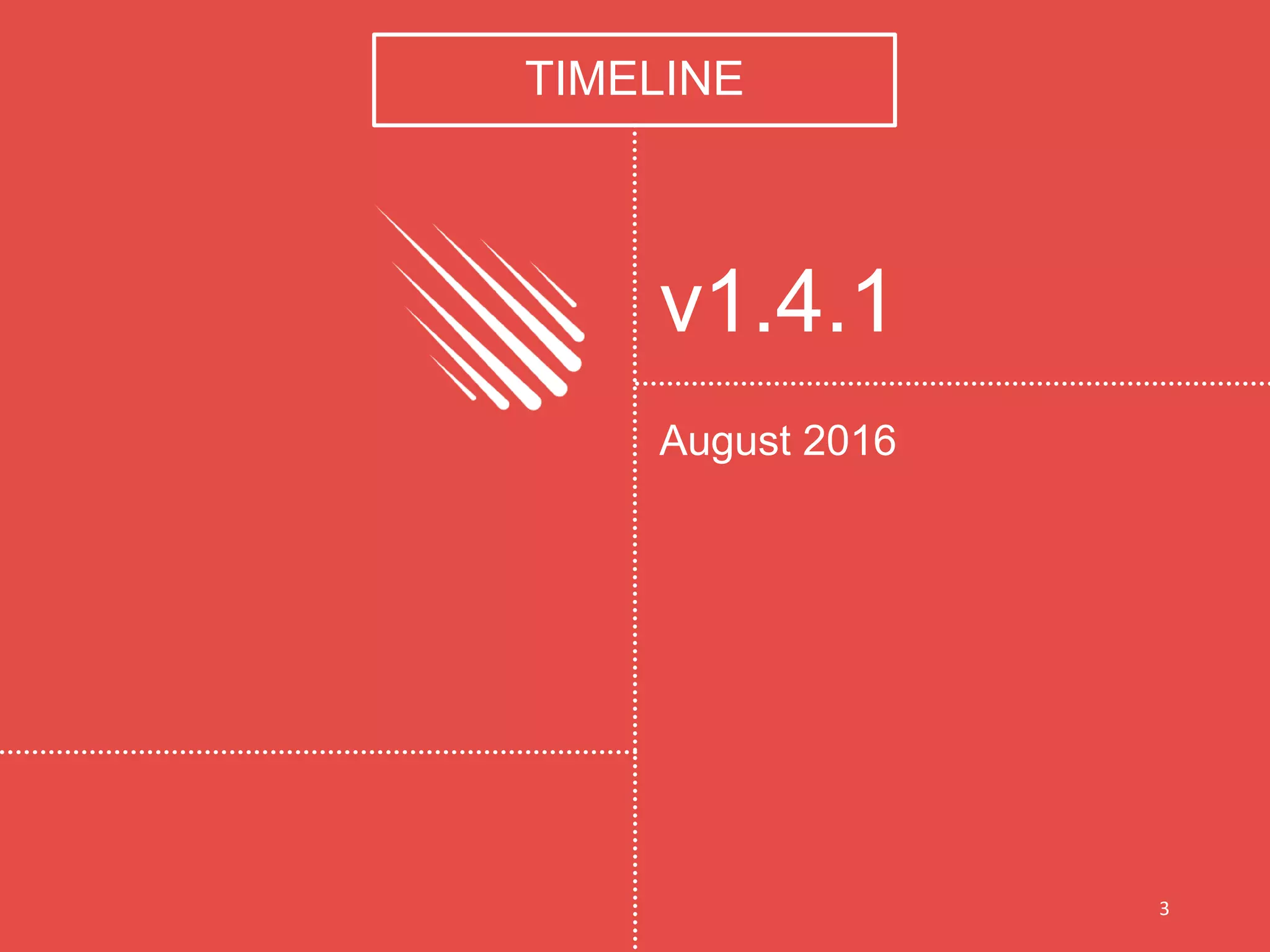 3
TIMELINE
August 2016
v1.4.1
 