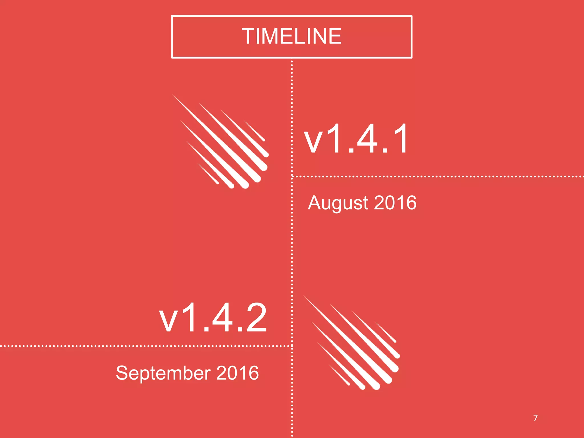 7
TIMELINE
September 2016
v1.4.1
v1.4.2
August 2016
 