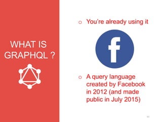 11
o You’re already using it
WHAT IS
GRAPHQL ?
o A query language
created by Facebook
in 2012 (and made
public in July 2015)
 