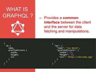 13
WHAT IS
GRAPHQL ? o Provides a common
interface between the client
and the server for data
fetching and manipulations.
 