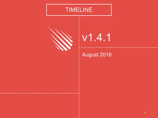 3
TIMELINE
August 2016
v1.4.1
 