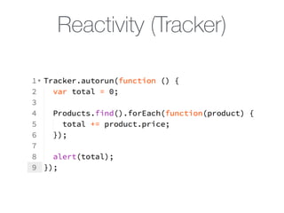 Reactivity (Tracker)
 
