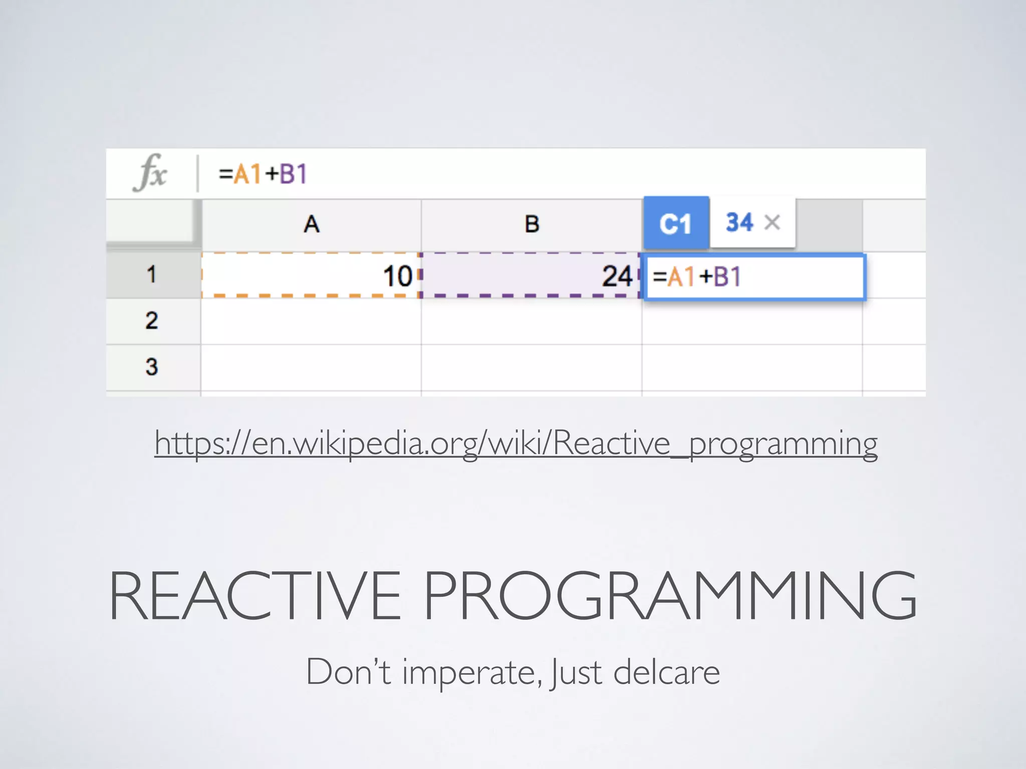 REACTIVE PROGRAMMING
Don’t imperate, Just delcare
https://en.wikipedia.org/wiki/Reactive_programming
 