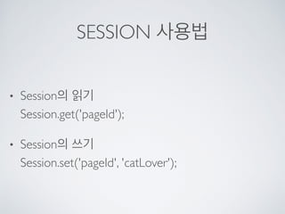 SESSION 사용법
• Session의 읽기  
Session.get('pageId');
• Session의 쓰기 
Session.set('pageId', 'catLover');
 