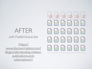 AFTER
with Publish/Subscribe
(https://
www.discovermeteor.com/
blog/understanding-meteor-
publications-and-
subscriptions/)
 