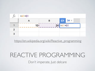 REACTIVE PROGRAMMING
Don’t imperate, Just delcare
https://en.wikipedia.org/wiki/Reactive_programming
 