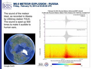 M0.0 METEOR EXPLOSION - RUSSIA
          Friday, February 15, 2013 at 03:20:26 UTC


The sound of the meteor
blast, as recorded in Alaska
by USArray station TOLK.
The sound is sped up 500
times to make it audible to
human ears.




Google Earth
 