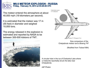 M0.0 METEOR EXPLOSION - RUSSIA
         Friday, February 15, 2013 at 03:20:26 UTC


The meteor entered the atmosphere at about
40,000 mph (18 kilometers per second).

It is estimated that the meteor was 17 m
(55 feet) in diameter and weighed
10,000 tons.

The energy released in the explosion is
estimated and reported by NASA to be
between 300-500 kilotons of TNT.
                                                                         Size comparison of the
                                                            Chelyabinsk meteor and a Boeing 747

                                                                       (Modified from Tobias1984)




                                       A circular hole in the ice of Chebarkul Lake where
                                       a meteorite reportedly struck the lake near
                                       Chelyabinsk.

                                       (AP Photo)
 
