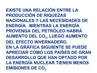 EXISTE UNA RELACIÓN ENTRE LA
PRODUCCIÓN DE RIQUEZAS
NACIONALES Y LAS NECESIDADES DE
ENERGÍA. MIENTRAS LA ENERGÍA
PROVENGA DEL PETRÓLEO HABRÁ
AUMENTO DEL CO2, LUEGO AUMENTO
DEL EFECTO INVERNADERO.
EN LA GRÁFICA SIGUIENTE SE PUEDE
APRECIAR COMO LOS PAÍSES DE GRAN
DESARROLLO QUE HAN OPTADO POR
LA ENERGÍA NUCLEAR TIENEN MENOS
EMISIONES DE CO2
 