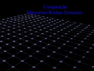 7
Materiais Rochas da crusta terrestre Meteoritos
Ligas de Ni-Fe Praticamente inexistente Existente em todos os meteoritos
Minerais mais
comuns
Quartzo (SiO2) e
aluminossilicatos
Silicatos ferromagnesianos
Minerais vulgares Hidratados (com água) Anidros (sem água)
Ambiente de
formação
Oxidante (com oxigénio,
que enferruja os minerais e
metais)
Redutor (permite que os metais
permaneçam no estado metálico)
Comparação
Meteoritos/Rochas Terrestres
 