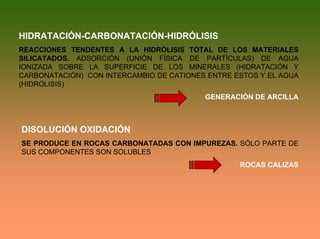 HIDRATACIÓN-CARBONATACIÓN-HIDRÓLISIS
REACCIONES TENDENTES A LA HIDRÓLISIS TOTAL DE LOS MATERIALES
SILICATADOS. ADSORCIÓN (UNIÓN FÍSICA DE PARTÍCULAS) DE AGUA
IONIZADA SOBRE LA SUPERFICIE DE LOS MINERALES (HIDRATACIÓN Y
CARBONATACIÓN) CON INTERCAMBIO DE CATIONES ENTRE ESTOS Y EL AGUA
(HIDRÓLISIS)
GENERACIÓN DE ARCILLA
DISOLUCIÓN OXIDACIÓN
SE PRODUCE EN ROCAS CARBONATADAS CON IMPUREZAS. SÓLO PARTE DE
SUS COMPONENTES SON SOLUBLES
ROCAS CALIZAS
 