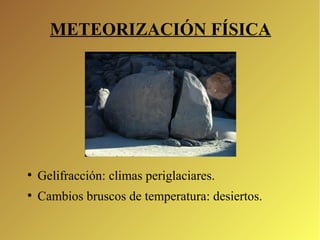 METEORIZACIÓN FÍSICA 
● Gelifracción: climas periglaciares. 
● Cambios bruscos de temperatura: desiertos. 
 
