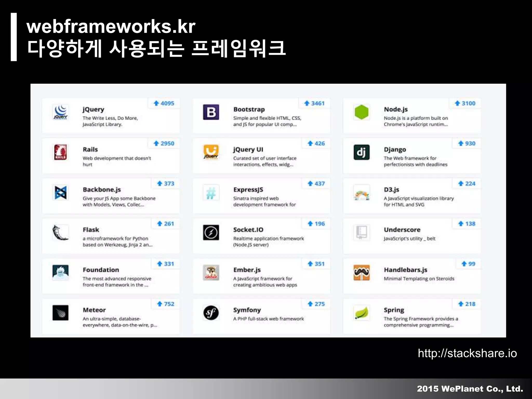 2015 WePlanet Co., Ltd.
webframeworks.kr
다양하게 사용되는 프레임워크
http://stackshare.io
 