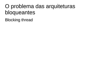 O problema das arquiteturas
bloqueantes
Blocking thread
 