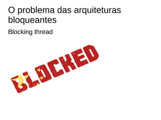O problema das arquiteturas
bloqueantes
Blocking thread
 