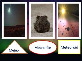 Meteor, meteoroid and meteorites | PPTX