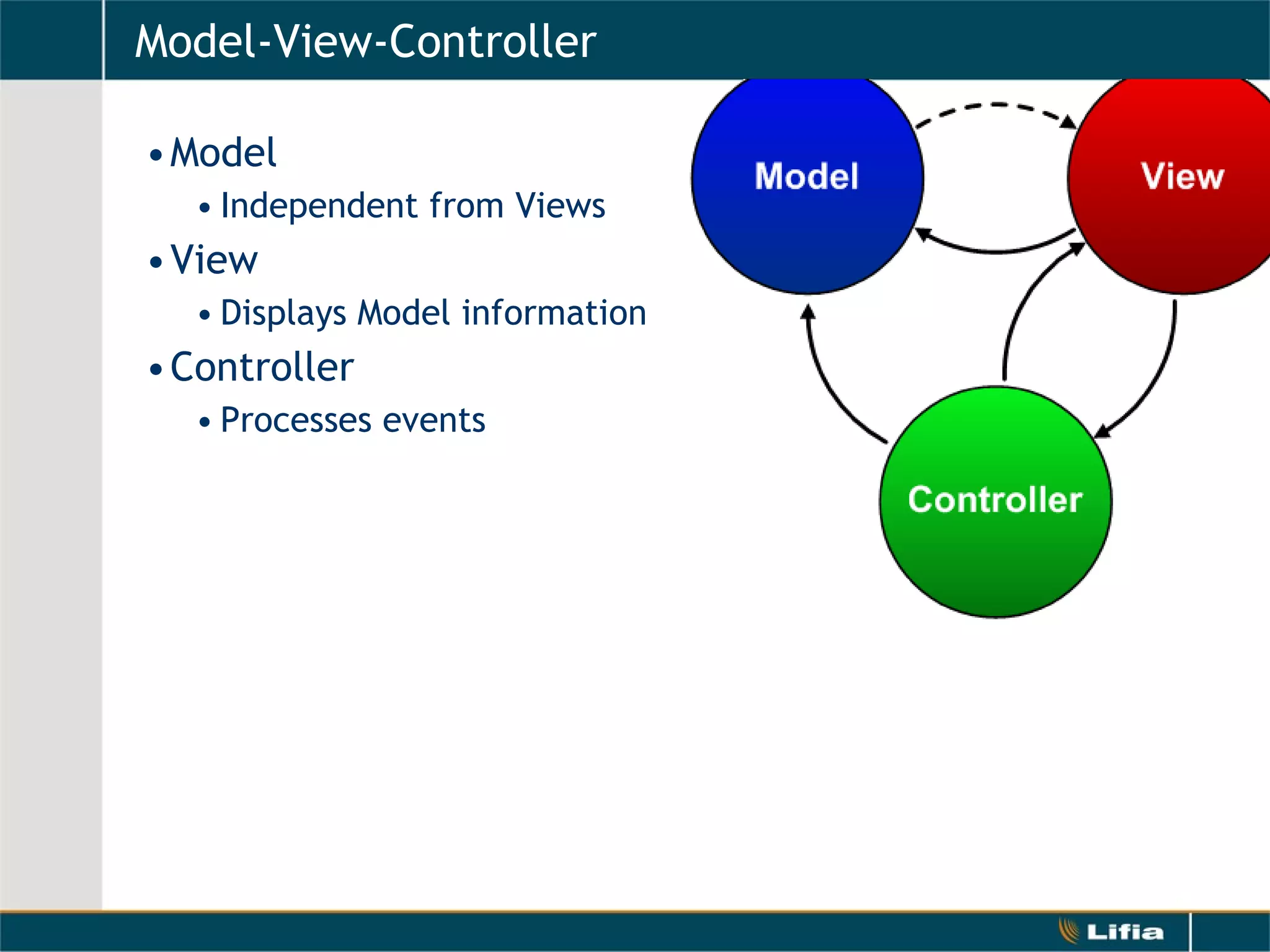 Model-View-Controller Model Independent from Views View Displays Model information Controller Processes events 