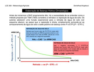 LCE 360 - Meteorologia Agrícola Sentelhas/Angelocci
Elaboração do Balanço Hídrico Climatológico
Antes de iniciarmos o BHC propriamente dito, há a necessidade de se entender como o
método proposto por T&M (1955) considera a retirada e a reposição de água do solo. Os
autores adotaram uma função exponencial para a retirada de água do solo (ver
esquema abaixo), ao passo que a reposição é direta, simplesmente somando-se ao
armazenamento de água do solo o saldo positivo do balanço entre P e ETP [(P – ETP)+].
ARM/CAD
0
REPOSIÇÃO DE ÁGUA NO SOLO
Sempre que houver valor de (P-ETP)≥0, esse valor
deve ser somado ao ARM do período anterior e em
função desse novo valor de ARM, calcula-se o novo
NAc usando-se a seguinte expressão:
|NAc/CAD|
1
0
0
RETIRADA DE ÁGUA DO SOLO
Nac = negativo acumulado = Σ (P-ETP)<0
Sempre que houver valor de (P-ETP)<0, esse valor
deve ser acumulado e em função dele se clacula o
ARM, usando-se a seguinte expressão:
ARM = CAD * e-|NAc/CAD|
Retirada ⇒⇒⇒⇒ se (P – ETP) < 0
Reposição⇒⇒⇒⇒se(P–ETP)≥≥≥≥
NAc usando-se a seguinte expressão:
NAc = CAD * Ln ARM/CAD
 