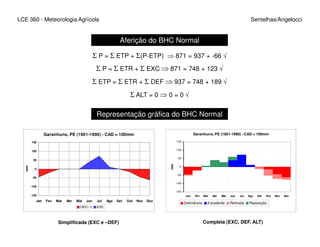 LCE 360 - Meteorologia Agrícola Sentelhas/Angelocci
Aferição do BHC Normal
Σ P = Σ ETP + Σ(P-ETP) ⇒ 871 = 937 + -66 √
Σ P = Σ ETR + Σ EXC ⇒ 871 = 748 + 123 √
Σ ETP = Σ ETR + Σ DEF ⇒ 937 = 748 + 189 √
Σ ALT = 0 ⇒ 0 = 0 √
Representação gráfica do BHC Normal
Aferição do BHC Normal
Simplificada (EXC e –DEF) Completa (EXC, DEF, ALT)
Garanhuns, PE (1961-1990) - CAD = 100mm
-150
-100
-50
0
50
100
150
Jan Fev Mar Abr Mai Jun Jul Ago Set Out Nov Dez
mm
DEF(-1) EXC
Garanhuns, PE (1961-1990) - CAD = 100mm
-150
-100
-50
0
50
100
150
Jan Fev Mar Abr Mai Jun Jul Ago Set Out Nov Dez
mm
Deficiência Excedente Retirada Reposição
 