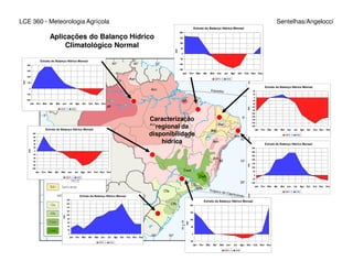LCE 360 - Meteorologia Agrícola Sentelhas/Angelocci
Aplicações do Balanço Hídrico
Climatológico Normal
Caracterização
regional da
disponibilidade
Extrato do Balanço Hídrico Mensal
-200
-100
0
100
200
300
400
Jan Fev Mar Abr Mai Jun Jul Ago Set Out Nov Dez
mm
DEF(-1) EXC
Extrato do Balanço Hídrico Mensal
-180
-160
-140
-120
-100
-80
-60
-40
-20
0
20
40
Jan Fev Mar Abr Mai Jun Jul Ago Set Out Nov Dez
mm
DEF(-1) EXC
Extrato do Balanço Hídrico Mensal
100
Extrato do Balanço Hídrico Mensal
-150
-100
-50
0
50
100
150
200
Jan Fev Mar Abr Mai Jun Jul Ago Set Out Nov Dez
mm
DEF(-1) EXC
disponibilidade
hídrica
DEF(-1) EXC
-100
-80
-60
-40
-20
0
20
40
60
80
Jan Fev Mar Abr Mai Jun Jul Ago Set Out Nov Dez
mm
DEF(-1) EXC
Extrato do Balanço Hídrico Mensal
-100
-50
0
50
100
150
200
250
300
350
Jan Fev Mar Abr Mai Jun Jul Ago Set Out Nov Dez
mm
DEF(-1) EXC
Extrato do Balanço Hídrico Mensal
-50
0
50
100
150
200
Jan Fev Mar Abr Mai Jun Jul Ago Set Out Nov Dez
mm
DEF(-1) EXC
Extrato do Balanço Hídrico Mensal
0
20
40
60
80
100
120
140
160
180
Jan Fev Mar Abr Mai Jun Jul Ago Set Out Nov Dez
mm
DEF(-1) EXC
 