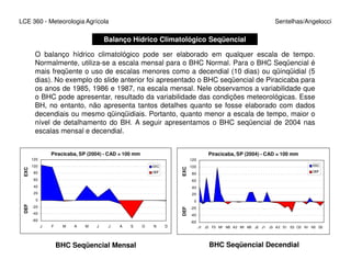 LCE 360 - Meteorologia Agrícola Sentelhas/Angelocci
Balanço Hídrico Climatológico Seqüencial
O balanço hídrico climatológico pode ser elaborado em qualquer escala de tempo.
Normalmente, utiliza-se a escala mensal para o BHC Normal. Para o BHC Seqüencial é
mais freqüente o uso de escalas menores como a decendial (10 dias) ou qüinqüidial (5
dias). No exemplo do slide anterior foi apresentado o BHC seqüencial de Piracicaba para
os anos de 1985, 1986 e 1987, na escala mensal. Nele observamos a variabilidade que
o BHC pode apresentar, resultado da variabilidade das condições meteorológicas. Esse
BH, no entanto, não apresenta tantos detalhes quanto se fosse elaborado com dados
decendiais ou mesmo qüinqüidiais. Portanto, quanto menor a escala de tempo, maior o
nível de detalhamento do BH. A seguir apresentamos o BHC seqüencial de 2004 nas
escalas mensal e decendial.
Piracicaba, SP (2004) - CAD = 100 mm
-60
-40
-20
0
20
40
60
80
100
120
J F M A M J J A S O N D
DEFEXC
EXC
DEF
Piracicaba, SP (2004) - CAD = 100 mm
-60
-40
-20
0
20
40
60
80
100
120
J1 J3 F2 M1 M3 A2 M1 M3 J2 J1 J3 A2 S1 S3 O2 N1 N3 D2
DEFEXC
EXC
DEF
BHC Seqüencial Mensal BHC Seqüencial Decendial
 