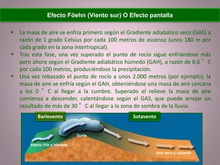  La masa de aire se enfría primero según el Gradiente adiabático seco (GAS) a
razón de 1 grado Celsius por cada 100 metros de ascenso (unos 180 m por
cada grado en la zona intertropical).
 Tras esta fase, una vez superado el punto de rocío sigue enfriándose más
pero ahora según el Gradiente adiabático húmedo (GAH), a razón de 0,6 °C
por cada 100 metros, produciéndose la precipitación.
 Una vez rebasado el punto de rocío a unos 2.000 metros (por ejemplo), la
masa de aire se enfría según el GAH, obteniéndose una masa de aire cercana
a los 0 °C al llegar a la cumbre. Superado el relieve la masa de aire
comienza a descender, calentándose según el GAS, que puede arrojar un
resultado de más de 30 °C al llegar a la zona de sombra de la lluvia.
Barlovento Sotavento
Efecto Föehn (Viento sur) O Efecto pantalla
 