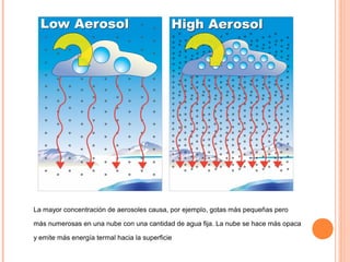 La mayor concentración de aerosoles causa, por ejemplo, gotas más pequeñas pero
más numerosas en una nube con una cantidad de agua fija. La nube se hace más opaca
y emite más energía termal hacia la superficie
 
