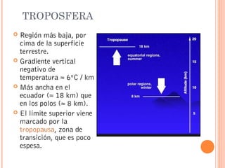 TROPOSFERA
 Región más baja, por
cima de la superficie
terrestre.
 Gradiente vertical
negativo de
temperatura ≈ 6ºC / km
 Más ancha en el
ecuador (≈ 18 km) que
en los polos (≈ 8 km).
 El límite superior viene
marcado por la
tropopausa, zona de
transición, que es poco
espesa.
 