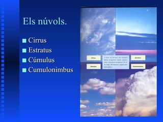 Els núvols. Cirrus Estratus Cúmulus Cumulonimbus 